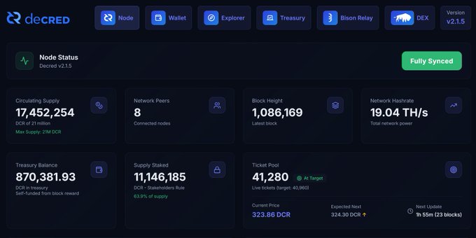 The image shows a screenshot of a web page displaying information about various cryptocurrency wallets and their associated features. These wallets are set up using Decred, an open source block chain wallet platform that offers numerous private key management tools as well as advanced security measures like hash mining capabilities. The main focus of the webpage is on a particular wallet known for its self-custodial nature, offering decentralized wallet status and privacy mixing options to ensure secure transactions within the network. There are two people in the image who appear to be engaged with this page; one person can be seen at the left side of the screen while another person occupies the right portion of the image. The background color is a light brown hue, providing a nice contrast against the black text and highlighting important details about each wallet on the screen.
