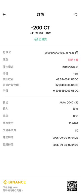A Binance app screenshot showing transaction details for a successful trade of -200 CT, with a total received amount of 36.9848136 USDC on the BSC network.