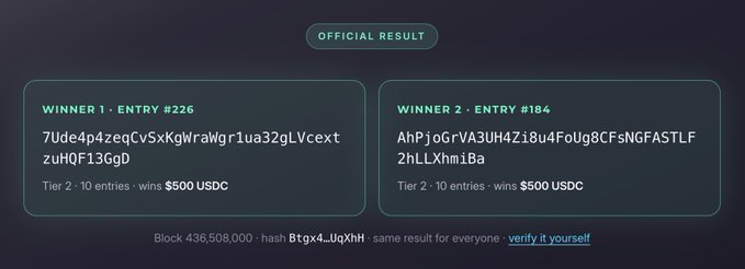 The image shows an "Official Result" announcement declaring two winners of a giveaway. Winner 1 (Entry #226) is the owner of wallet 7Ude…3GgD and Winner 2 (Entry #184) is the owner of wallet AhPj…miBa, with each having won $500 USDC at Tier 2 (10 entries). The post relates to the image by confirming the wallet owners as the giveaway winners and stating the USDC prize money has been paid out.