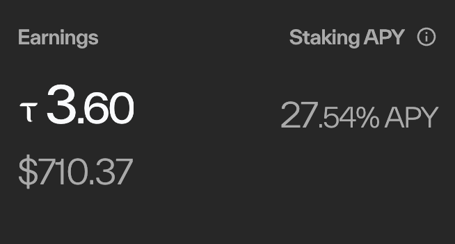 The screenshot displays a staking dashboard showing earnings of τ 3.60 ($710.37) at a 27.54% APY, illustrating the substantial daily returns highlighted in the accompanying post about Bittensor ($TAO) subnet token staking.
