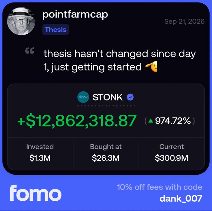 This screenshot shows @pointfarmcap's $STONK position, with a gain of +$12,862,318.87 and an increase of 974.72%. The text "thesis hasn't changed since day 1, just getting started" along with the "fomo" logo and discount code relate to the speculative nature of the investment.