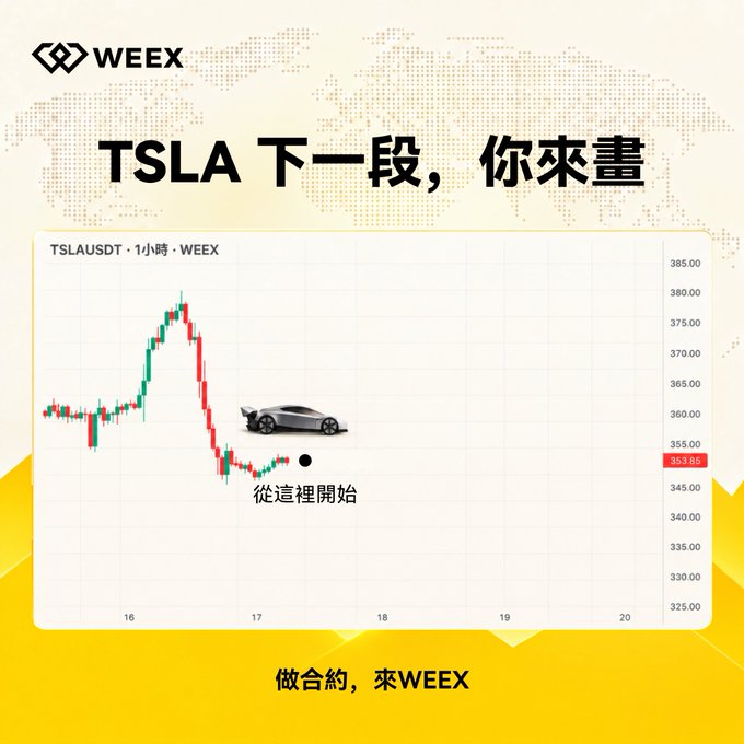 A Weey exchange advertisement featuring a TSLA price chart with a Cybertruck illustration, displaying the headline 'TSLA 下一段，你來畫' and '做合約，來WEEY' in Traditional Chinese.