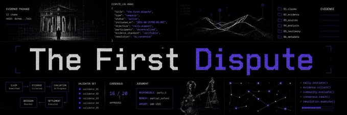 A dark, futuristic dashboard titled 'The First Dispute' featuring code (DISPUTE.HTML), evidence panels, a court scene with Lady Justice, and verdict metrics showing a 16/20 score.