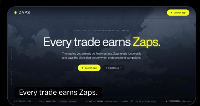 A website screenshot for 'ZAPS' with the headline 'Every trade earns Zaps' and the tagline 'The trading you already do finally counts. Zaps reads it, scores it, and pays the clans that deliver when protocols fund campaigns,' featuring 'Launch app' buttons.
