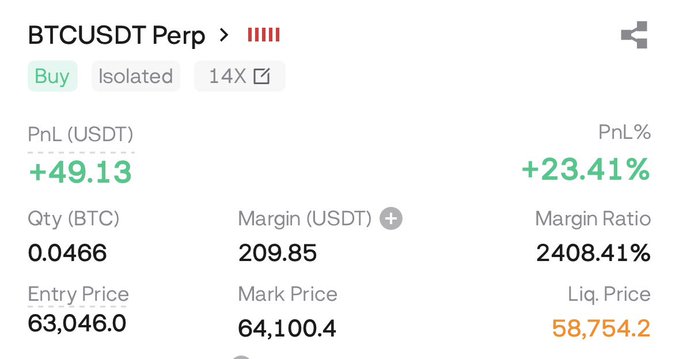 The main focus of the image is a stock trading app, which displays information about Bitcoin trading. There are multiple data points displayed such as prices, volumes, market capitalization, and other details. The price for bitcoin has increased by 50% since last night's close time. This shows that investors have been gaining money from their bitcoin investments over the past 24 hours. The image also includes a caption that reads "BTCUSDT PERP Buy isolated 14x", which indicates that the user might be trading on an exchange like MtgTrader.
