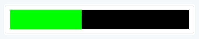 The image shows a horizontal line with green at one end and black at the other, set against a gray background. The caption below the image reads "ICP so far: ICP in New strategic digital reserve by Switzerland". This suggests that the image is related to an ICP (International Cloud Partnership) or a similar initiative, possibly discussing the progress of the Digital Reserves project.