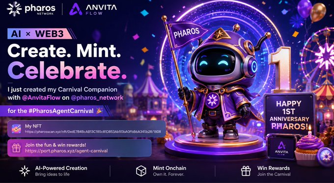 Pharos Network and Anvita Flow promotional banner for a #PharosAgentCarnival event, featuring a purple robot mascot holding a 'PHAROS' flag, with text 'Create. Mint. Celebrate.' and 'HAPPY 1ST ANNIVERSARY PHAROS!'.
