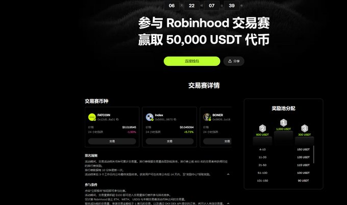 A promotional webpage for a Robinhood trading competition offering a 50,000 USDT prize pool, with a countdown timer (06:22:07:39) and details for trading pairs FATGIRL, Indiez, and BONE.