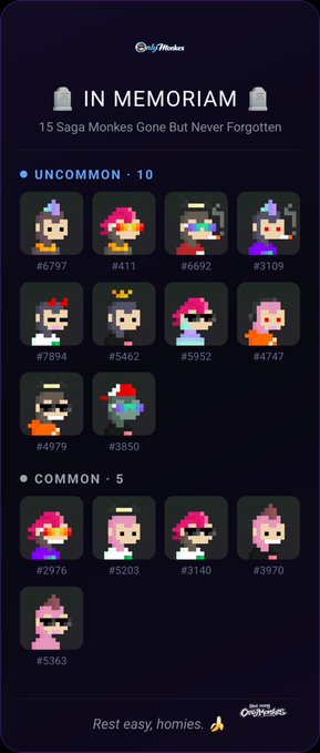 An 'IN MEMORIAM' tribute page titled '15 Saga Monkies Gone But Never Forgotten', displaying pixel-art monkey NFT characters categorized by UNCOMMON (10) and COMMON (5) rarity tiers, ending with 'Rest easy, homies. 🙏'.
