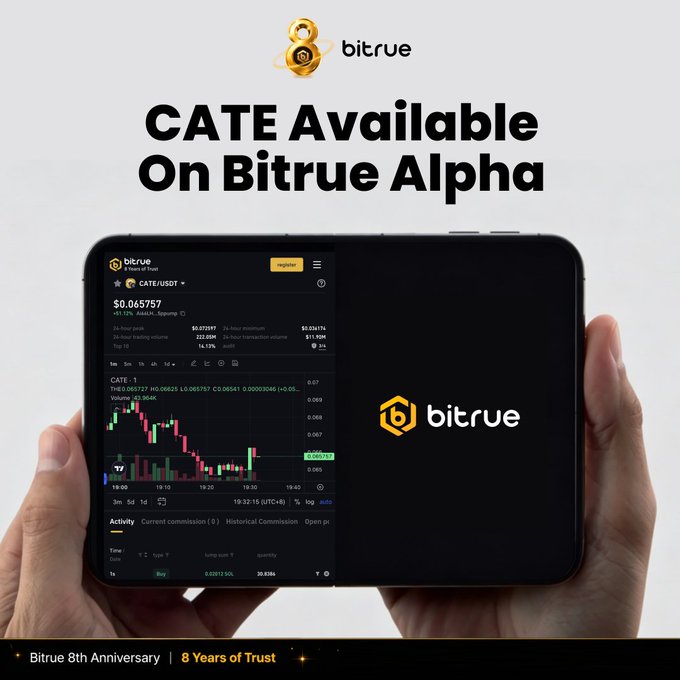 A promotional graphic announcing that the $CATE token is now available on Bitrue Alpha, featuring hands holding a smartphone displaying the Bitrue app with the CATE/USDT trading chart priced at $0.065757. The bottom banner highlights Bitrue's 8th Anniversary and "8 Years of Trust," tying into the post's call to action to trade the latest Solana memes on the platform.