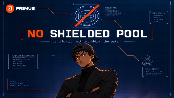 A digital poster features an anime-style character with the text 'PRIMUS', 'NO SHIELDED POOL', and 'verification without hiding the water' displayed on a blue technical background.