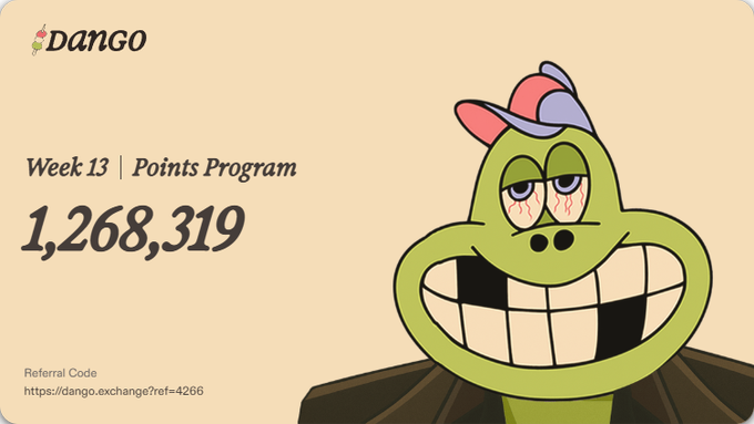 A Dango points program card showing Week 13 with 1,268,319 points, a referral link, and a cartoon green frog/crocodile mascot wearing a cap.