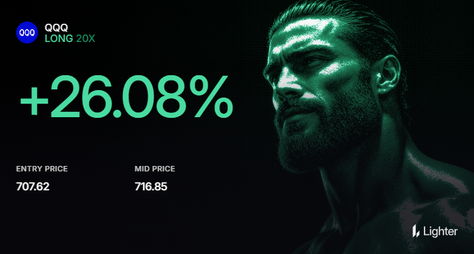 A promotional graphic showing a QQQ LONG 20X position with +26.08% returns, an entry price of 707.62 and mid price of 716.85, featuring a stylized man's face on a dark background with the Lighter logo.