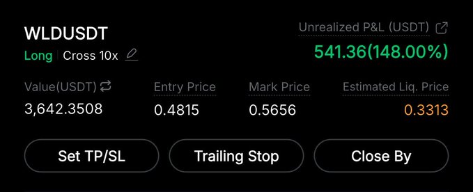 The image shows a screenshot of an app called "WLDDUSDT", which displays information about a long position in the cryptocurrency market. The app provides details such as entry price, estimated price, and closing price for the user's investment. It also offers options like setting the trading stop loss and the trailing stop loss to close the trade at a specific price.