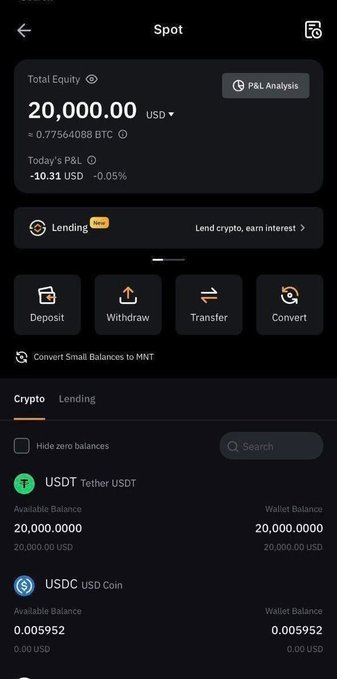 A cryptocurrency exchange 'Spot' screen in dark mode showing 'Total Equity 20,000.00 USD' (≈0.77564088 BTC), today's P&L of -10.31 USD (-0.05%), with USDT and USDC balances listed below.