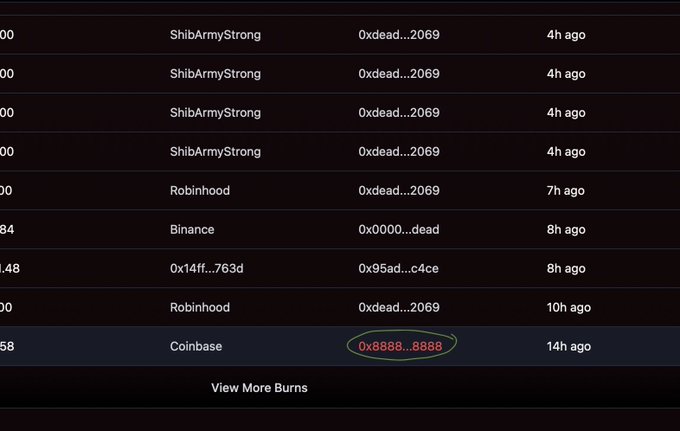 The image displays a SHIB burn tracker table listing multiple wallets (ShibArmyStrong, Robinhood, Binance, Coinbase, etc.) with their transaction details and timestamps, highlighting a circled 0x8888...8888 burn from Coinbase 14h ago. The circled Coinbase wallet address exemplifies the type of notable burn event that shibburn.com tracks in real-time across over 40 burn wallets.