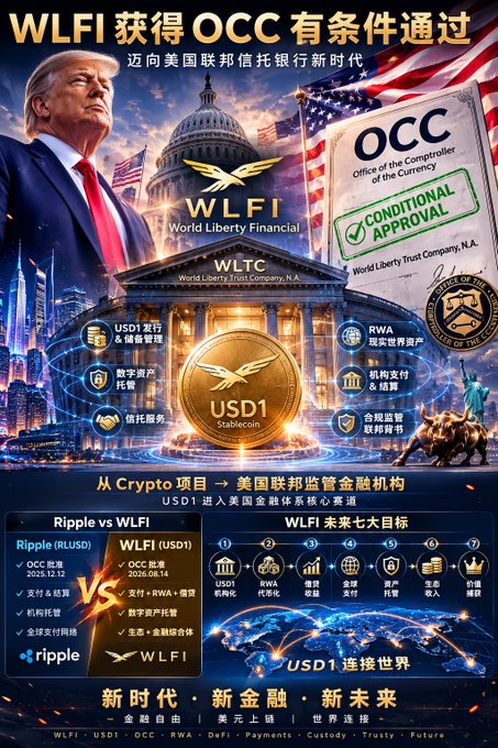 This promotional image for World Liberty Financial (WLFI) announces its "Conditional Approval" from the OCC for the establishment of the World Liberty Trust Company, N.A. It highlights the launch of the USD1 stablecoin and outlines the project's mission to bridge cryptocurrency with traditional finance.