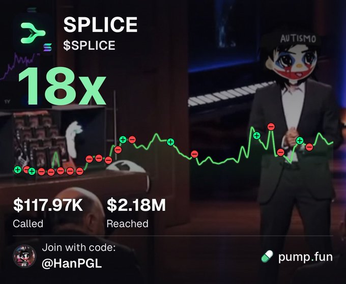 A pump.fun promotional graphic for the SPLICE token showing an 18x gain, $117.97K called and $2.18M reached, featuring an animated character wearing an 'AUTISMO' hat and a piano background, with referral code @HanPGL.