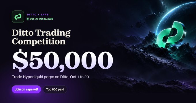 A promotional graphic for the 'Ditto Trading Competition' offering '$50,000' in prizes, with 'DITTO × ZAPS' branding and dates 'Oct 1 to Oct 29, 2025', including links 'Join on zaps.wtf' and 'Top 600 paid'.