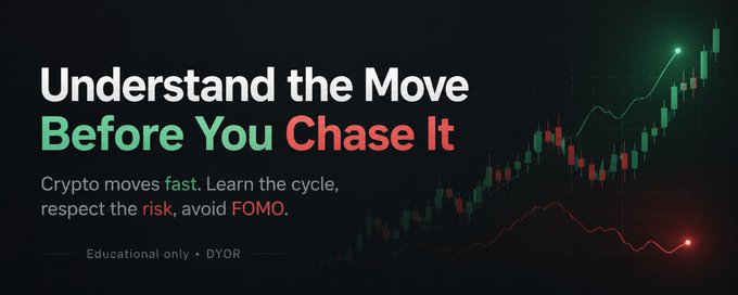 A graphic for crypto trading reading 'Understand the Move Before You Chase It,' with subtext 'Crypto moves fast. Learn the cycle, respect the risk, avoid FOMO,' alongside a rising green candlestick chart.