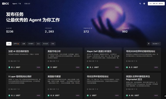 A Chinese-language AI Agent marketplace website (OKX) displaying task listings with prices in USDT for services like crypto research, market analysis, and reports.