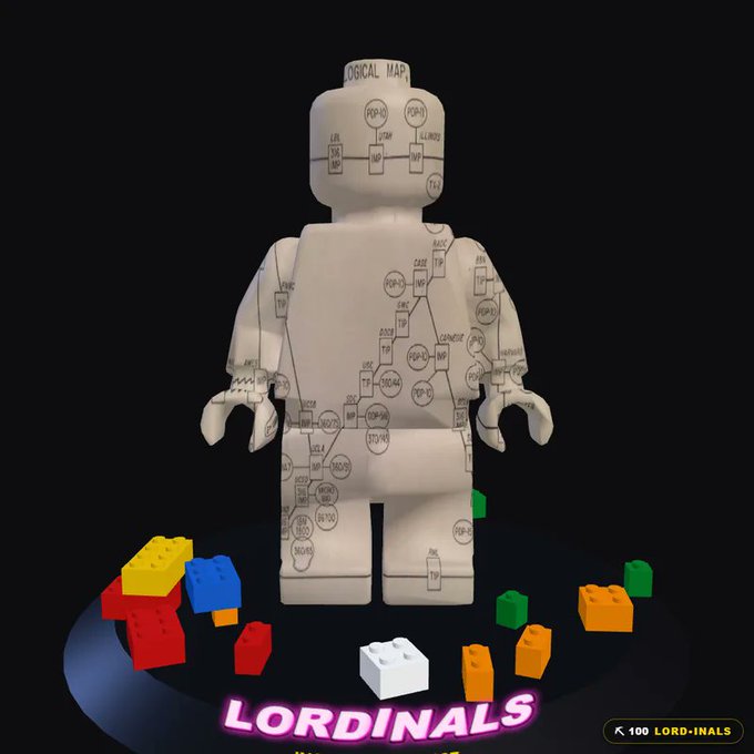 A white Lego minifigure with 'LOGICAL MAP' printed on its head and a flowchart design on its body, labeled 'LORDINALS' with '100 LORD-INALS' in the corner.
