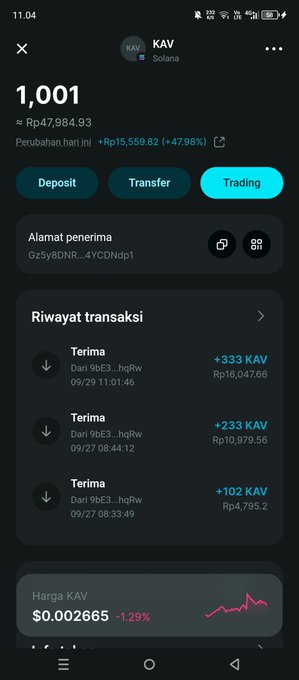 A mobile screenshot of a cryptocurrency wallet app showing a balance of 1,001 KAV tokens on the Solana network, valued at approximately Rp47,984.93, with a transaction history of received funds.