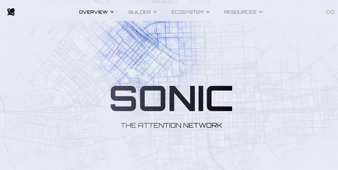 A webpage header featuring the text 'SONIC - THE ATTENTION NETWORK' in bold dark letters against a faint, blue-toned city map background, with navigation tabs for OVERVIEW, BUILDER, ECOSYSTEM, and RESOURCES.