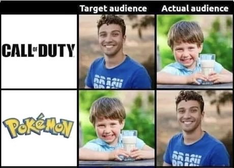 A meme uses the 'Target audience vs Actual audience' format to joke that while Call of Duty targets adult men, its actual audience is young children, and vice versa for Pokémon.