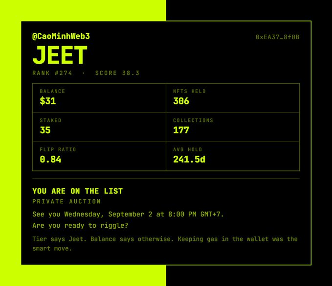 Wallet dashboard for user @CaoMinhWeb3 (address 0xEA37...8f0B) showing balance $31, 35 staked, 306 NFTs held across 177 collections, ranked #274 with score 38.3.