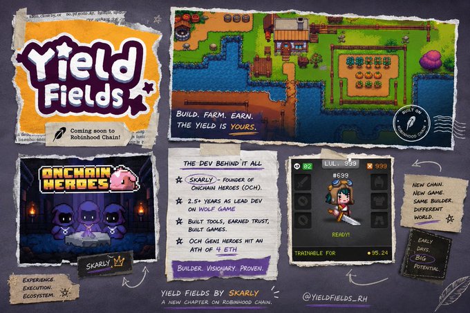 Promotional collage for 'Yield Fields' by Skarly, a new game on Robinhood Chain, featuring pixel art gameplay screenshots and character artwork of 'Onchain Heroes'.