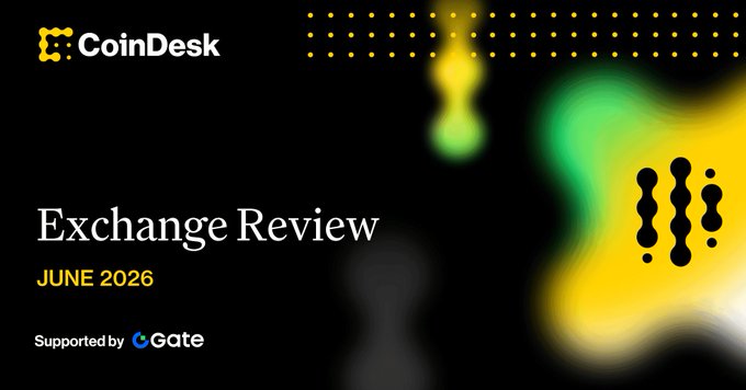 A black title slide for a CoinDesk 'Exchange Review' dated June 2026, supported by Gate, with abstract yellow and green shapes.