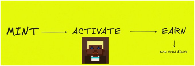 The image features a bright yellow background with the handwritten sequence "MINT → ACTIVATE → EARN" and a pixel art character, emphasizing the project's three-step process for users to generate rewards in GAME-NVDA-$BANK with a stealth launch approach.