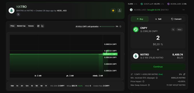A screenshot of a cryptocurrency trading interface showing the NXTRO/CNPY trading pair with a buy order being placed, displaying price chart and trading details.