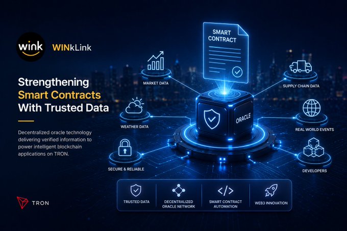 Promotional graphic for 'WINkLink' by wink, titled 'Strengthening Smart Contracts With Trusted Data,' illustrating an oracle network on TRON.