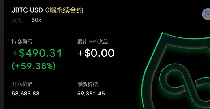A trading position screen showing JBTC-USD perpetual contract with 50x leverage, 买入 (Buy) position, holding profit of +$490.31 (+59.38%), opening price 58,683.83 and latest price 59,381.45.