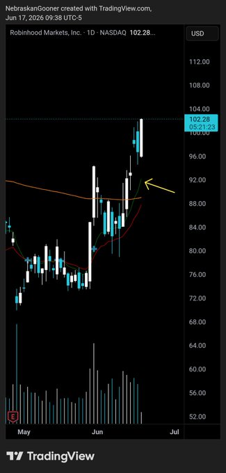 The image shows a screenshot of a trading visualization dashboard from TradingView, which has a black background with white lines representing various stock market indicators. The dashboard displays a scatter plot showing an upward trend for Bitcoin/Satoshi (BTC/ETH), with the cryptocurrency currently priced at approximately $5,000 against a backdrop of a blue graph showing a downward movement in value over time.

The text in the image suggests that someone has missed their opportunity to tap on a specific point within the scatter plot to increase their capital gain or minimize loss. The post is about a possible solution for trading in Bitcoin/Satoshi, but it does not provide detailed information on how to utilize this solution.