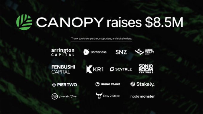 A promotional graphic announcing 'CANOPY raises $8.5M' with logos of partner investors including Arrington Capital, Borderless, SNZ, FENBUSHI CAPITAL, KR1, and others on a dark green background.