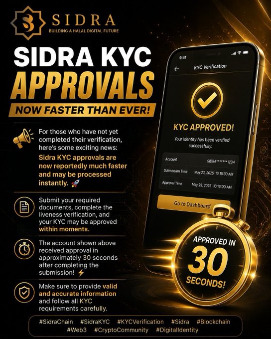 A promotional graphic from Sidra Chain announcing "SIDRA KYC APPROVALS NOW FASTER THAN EVER!" featuring a smartphone display showing a "KYC APPROVED!" screen with a verified account, a stopwatch highlighting "APPROVED IN 30 SECONDS!" in minutes, and a checklist of KYC submission steps—visually reinforcing the post's message that #KYC approvals are now instant after document submission and liveness verification.