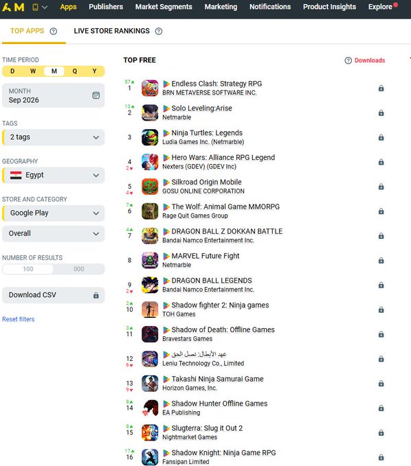 The image displays a Top Free apps ranking chart for Google Play in Egypt for September 2026, where "Endless Clash: Strategy RPG" by BRN METAVERSE SOFTWARE INC. holds the #1 position, as highlighted by a 57-spot climb (S7▲). The accompanying post celebrates this achievement, noting Endless Clash's #1 ranking in Egypt according to AppMagic data.