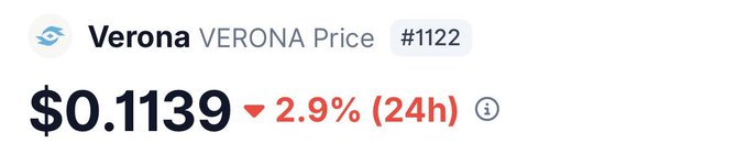 A cryptocurrency price widget showing Verona (VERONA) at $0.1139, down 2.9% over 24 hours, labeled #1122.