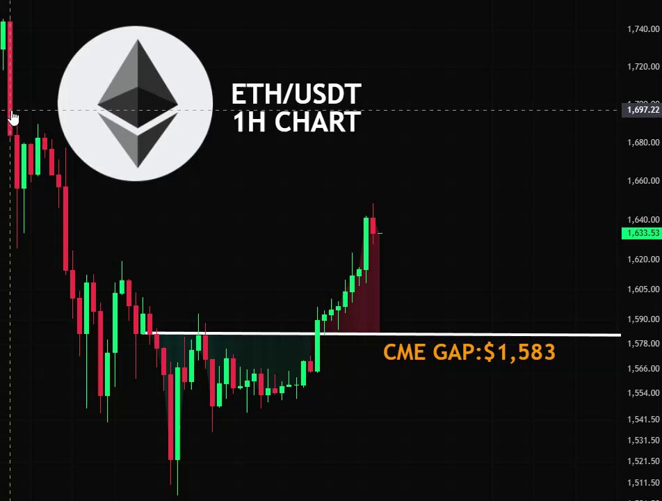 The image shows a chart with cryptocurrency symbols, including Ether (ETH) and USDT. These symbols represent different cryptocurrencies. There are three Bitcoin altcoins and one Ethereum altcoin visible. The charts display historical price data for these altcoins over time. Additionally, there is a line chart next to the coins that illustrates the fluctuations in their prices throughout history. This information can help investors make more informed decisions regarding which cryptocurrency or pair of cryptocurrencies they want to invest in based on past trends and patterns observed in the charts.