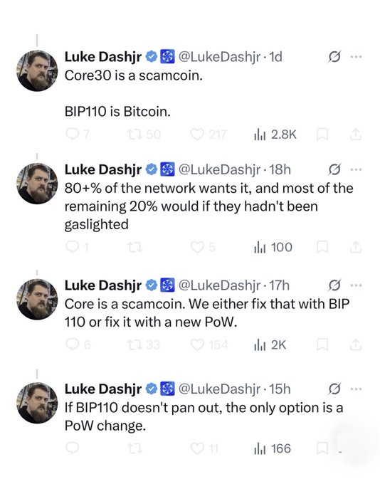 The image shows a series of tweets from Luke Dashjr (@LukeDashjr) over a span of about 6 hours, in which he repeatedly calls Core30 a "scamcoin," claims that 80%+ of the network supports BIP110, and threatens that if BIP110 fails, the only option will be a proof-of-work change. The tweets relate to the accompanying post by illustrating Luke Dashjr's increasingly aggressive calls for BIP110 adoption and a potential PoW change to Bitcoin, which the poster views as evidence that "bitcoiners" are being led toward a harmful outcome.