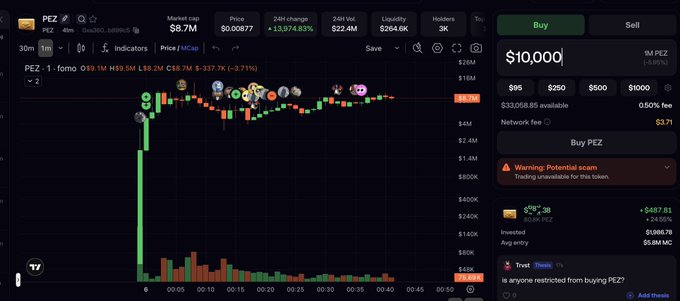 A trading chart interface displays the PEZ token with a market cap of $8.7M and a 24-hour change of +13,974.83%, featuring a $10,000 buy order panel with 50,000,000 PEZ available and a warning about potential scams.