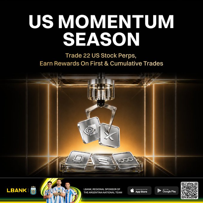 A bold promotional graphic for the "US Momentum Season" on LBank invites traders to engage with 22 US Stock Perps and earn rewards on initial and cumulative trades, featuring metallic trading-themed cubes with stock symbols like NVIDIA, Tesla, and Google descending from a robotic gripper. The LBank branding at the bottom highlights its role as a regional sponsor of the Argentina National Team, complete with QR code and app download links, tying the high-energy trading campaign to a globally recognized sports partnership.