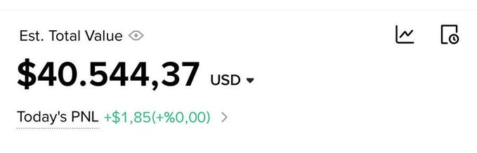 A screenshot showing an estimated total portfolio value of $40,544.37 USD with a daily profit of +$1.85, likely displayed to lend credibility to a "$3000 Giveaway" promotion by showcasing the account holder's apparent trading success.
