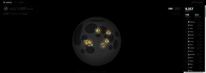 A dark screenshot of a Slither.io game interface showing snakes orbiting a moon-like sphere, with a score of 9,357 and rank 434 displayed on the right.