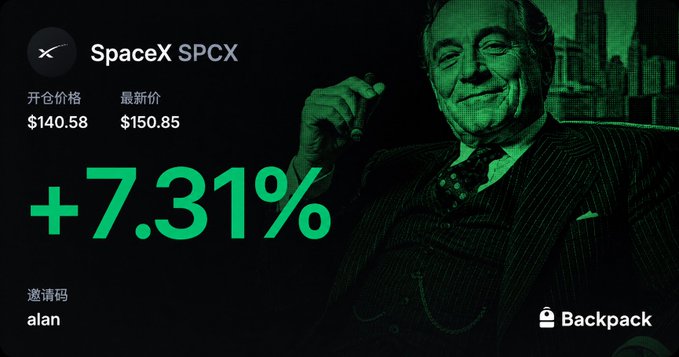 A promotional image for SpaceX SPCX stock shows a green-tinted portrait of a man in a pinstripe suit pointing upward, alongside key figures: an opening price of $140.58, a latest price of $150.85, and a bold +7.31% gain. The visual celebrates the recent price surge referenced in the post, reinforcing the excitement of "this wave +7%" with its triumphant green color scheme and confident pose.