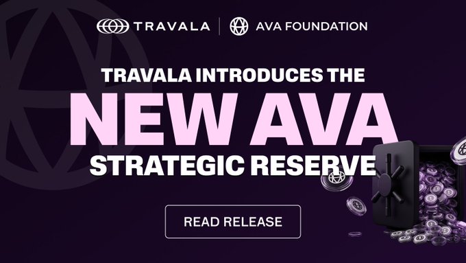 A promotional banner from Travala and AVA Foundation announces "NEW AVA STRATEGIC RESERVE," featuring their logos at the top and a "READ RELEASE" call-to-action button, with an illustration of purple coins spilling from a safe on the right side. The banner visually reinforces the announcement of a permanent strategic reserve and increased monthly buybacks for the $AVA token.