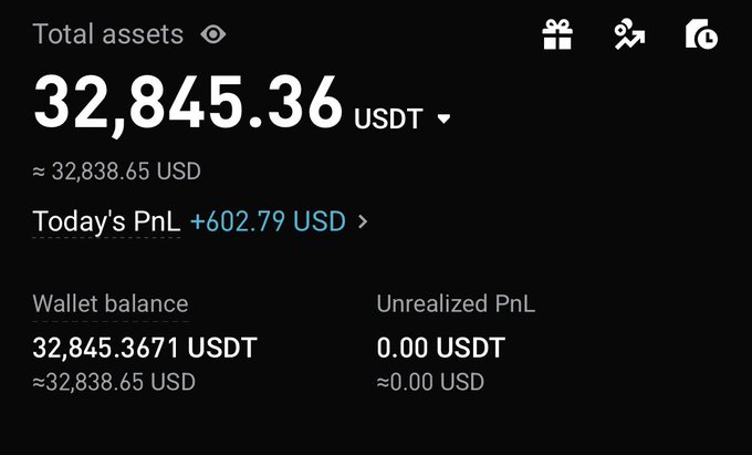 A dark-themed cryptocurrency portfolio dashboard showing total assets of 32,845.36 USDT (approximately 32,838.65 USD), with a today's PnL of +602.79 USD, a wallet balance of 32,845.3671 USDT, and an unrealized PnL of 0.00 USDT.